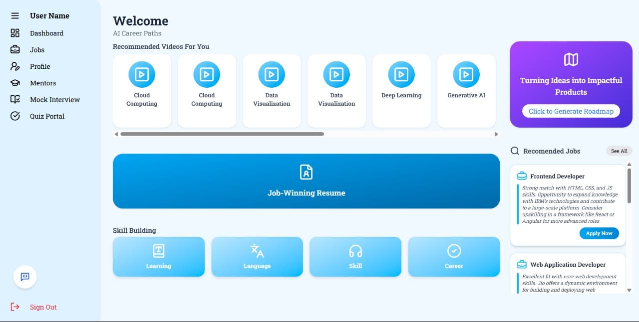 JobSensei: Empowering Careers with AI